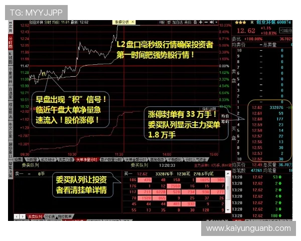 开云买波胆算流水吗电子竞技盘口避坑防骗
