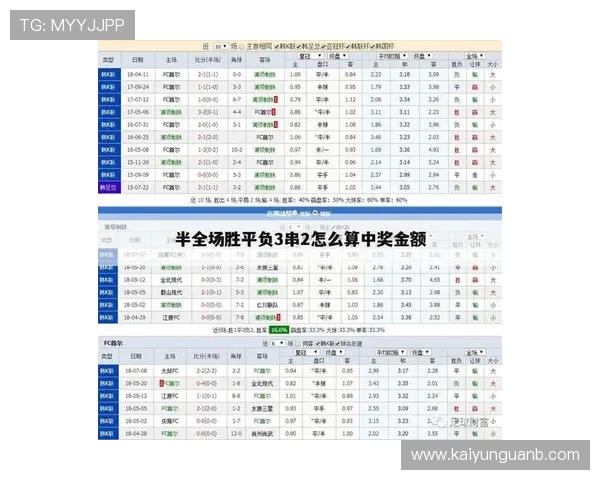 混合足球比分计算器避坑指南泛体育平台对比评测 混合足球比分计算器避坑指南泛体育平台对比评测